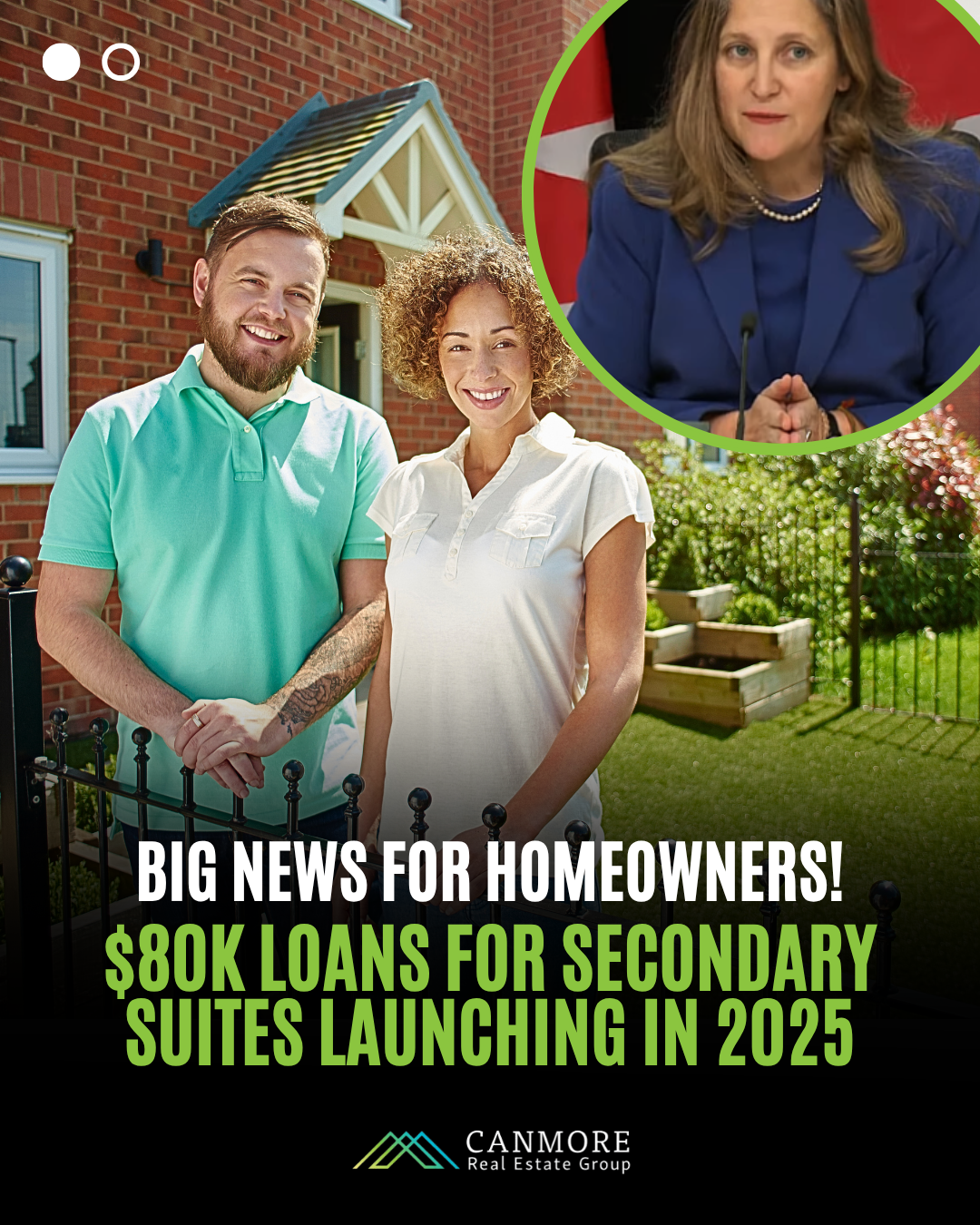 News report carousel cover — Big news for homeowners! $80K loans for secondary suites launching in 2025.